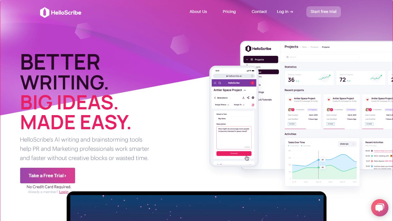 HelloScribe , ai text generator , ai image generator free , best ai image generator