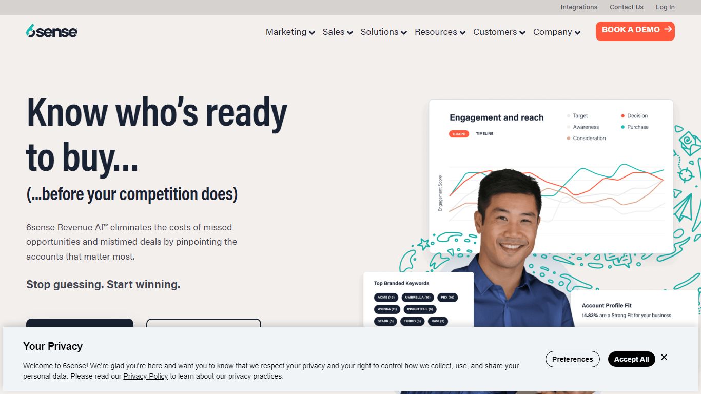 6Sense , ai text generator , ai image generator free , best ai image generator