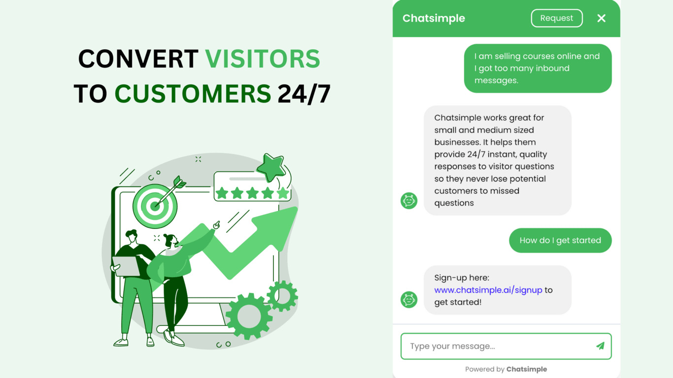 Chatsimple , ai text generator , ai image generator free , best ai image generator