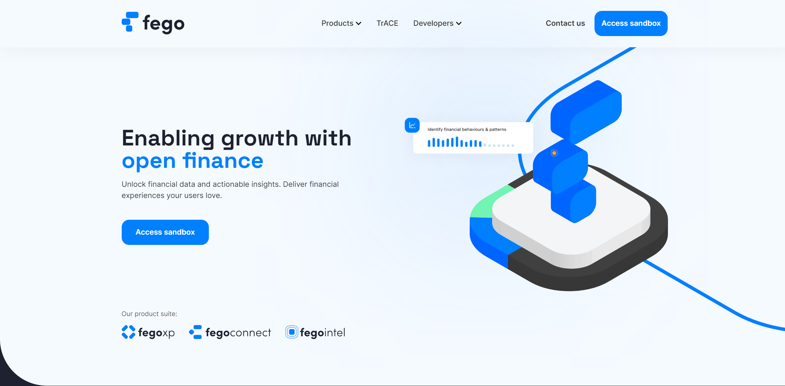 Fego , ai text generator , ai image generator free , best ai image generator