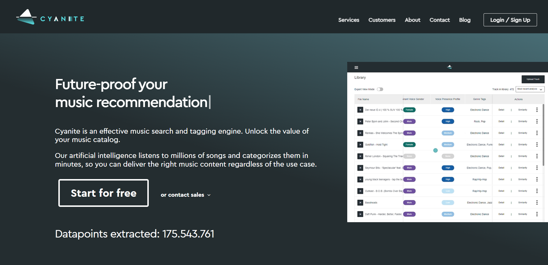 Cyanite.ai , ai text generator , ai image generator free , best ai image generator