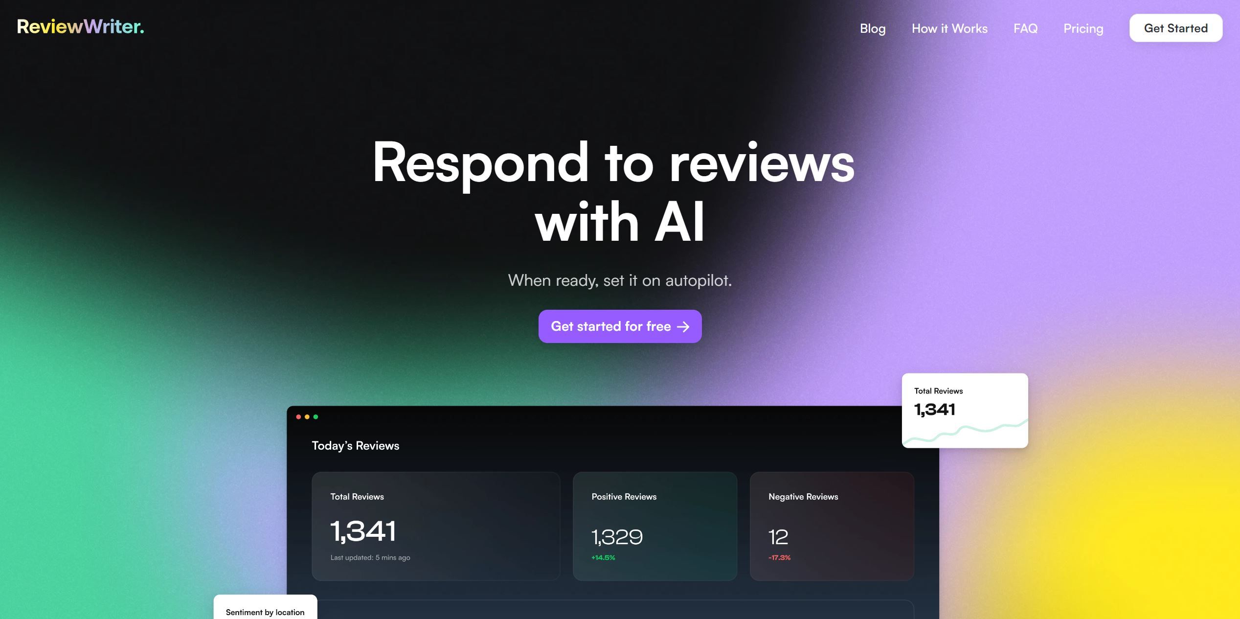 ReviewWriter.AI , ai text generator , ai image generator free , best ai image generator
