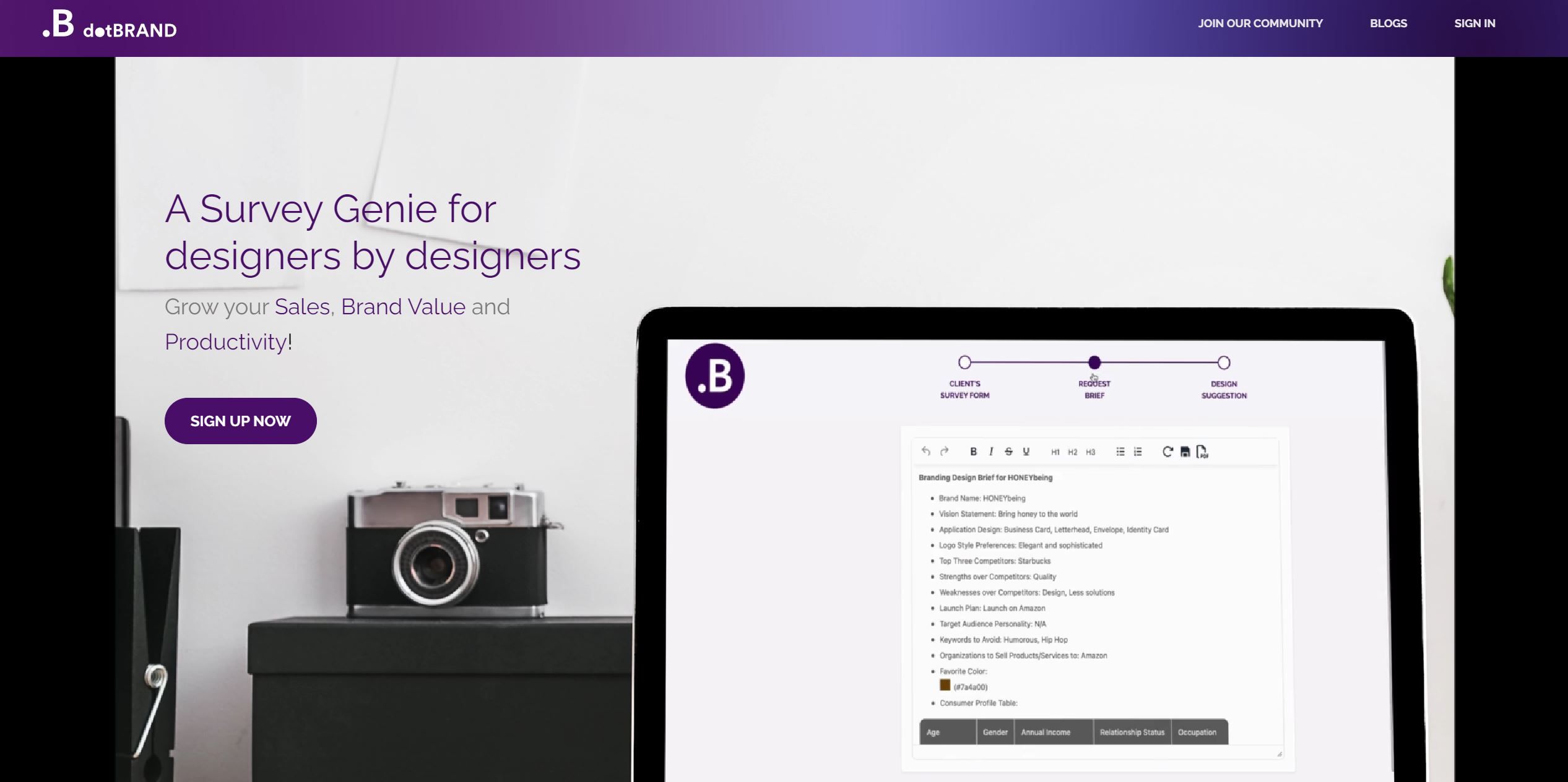 dotBRAND , ai text generator , ai image generator free , best ai image generator