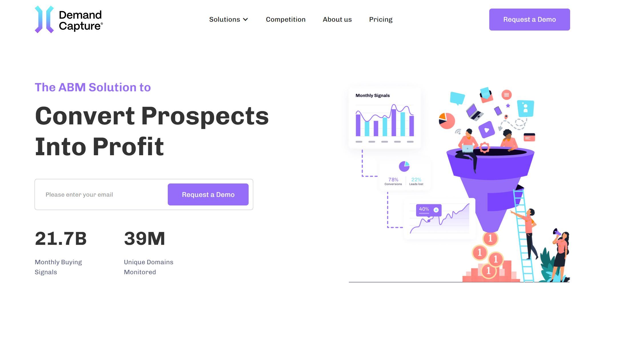 DemandCapture AI Tools - Futurepedia , ai text generator , ai image generator free , best ai image generator