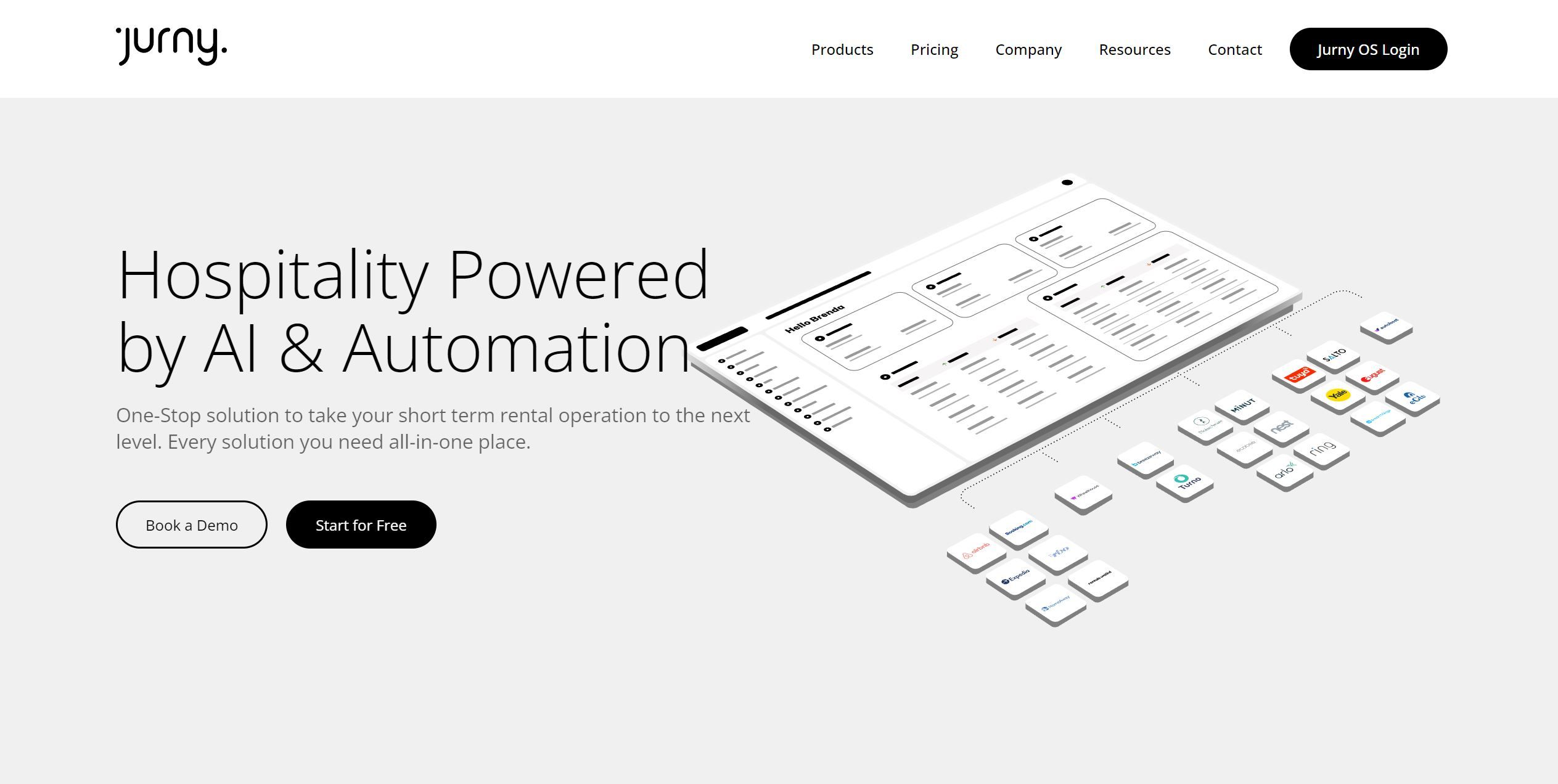 Jurny AI Tools - Futurepedia , ai text generator , ai image generator free , best ai image generator