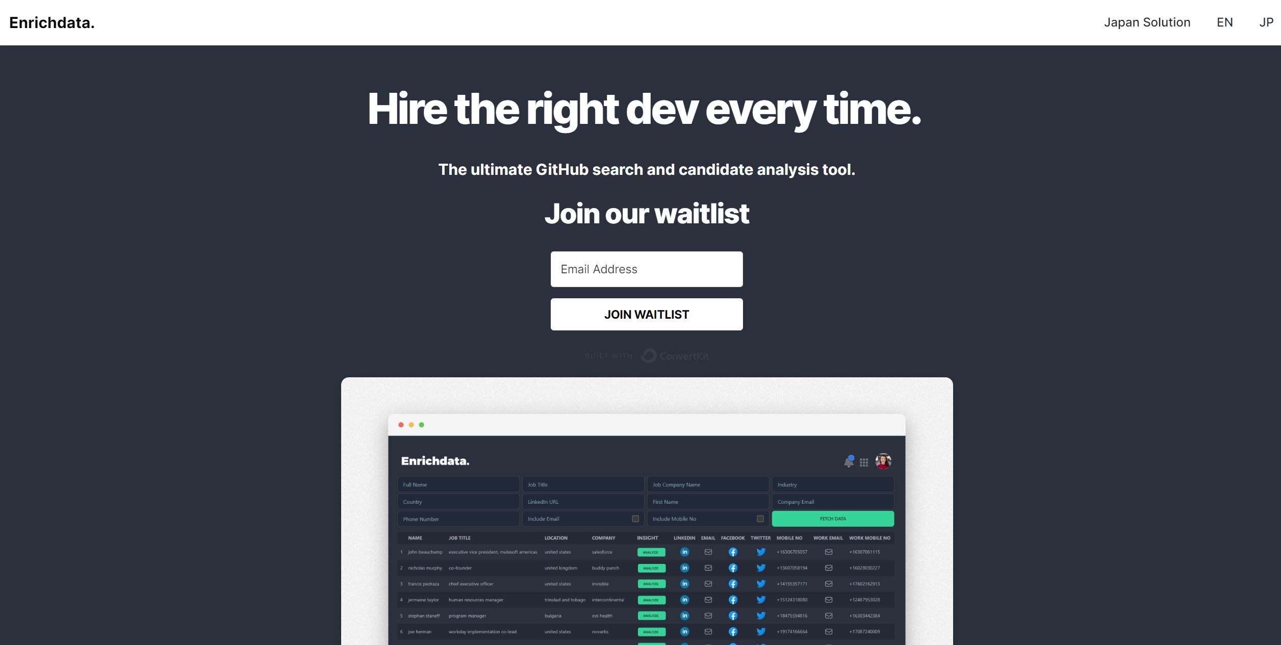 Enrichdata , ai text generator , ai image generator free , best ai image generator