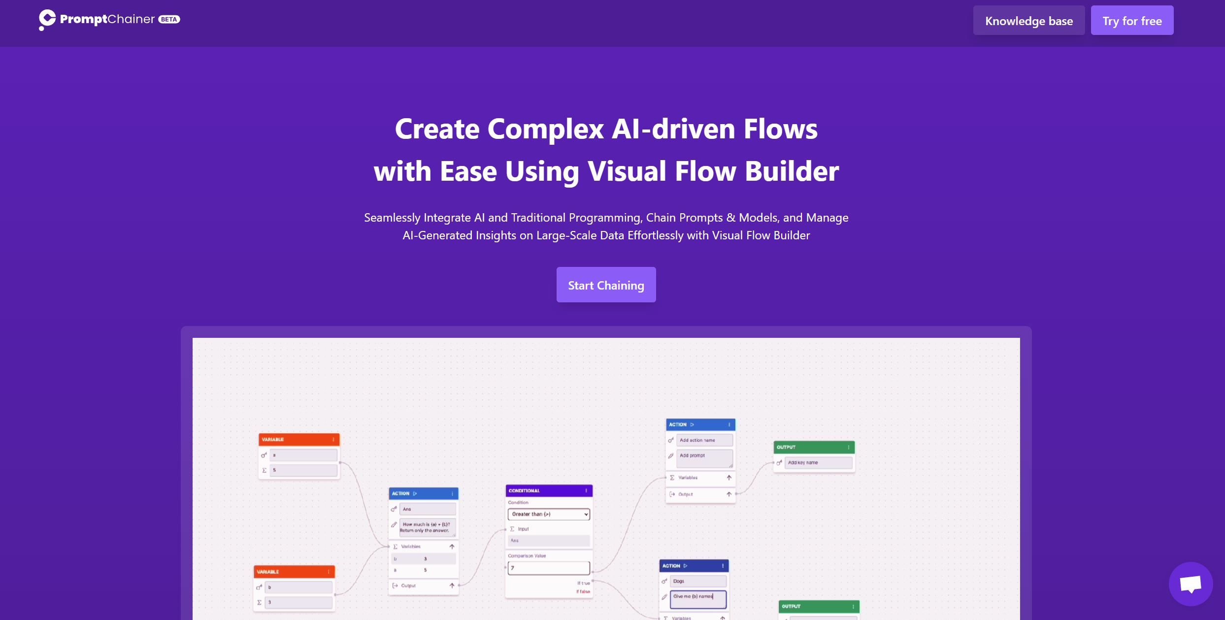 PromptChainer AI Tools - Futurepedia , ai text generator , ai image generator free , best ai image generator