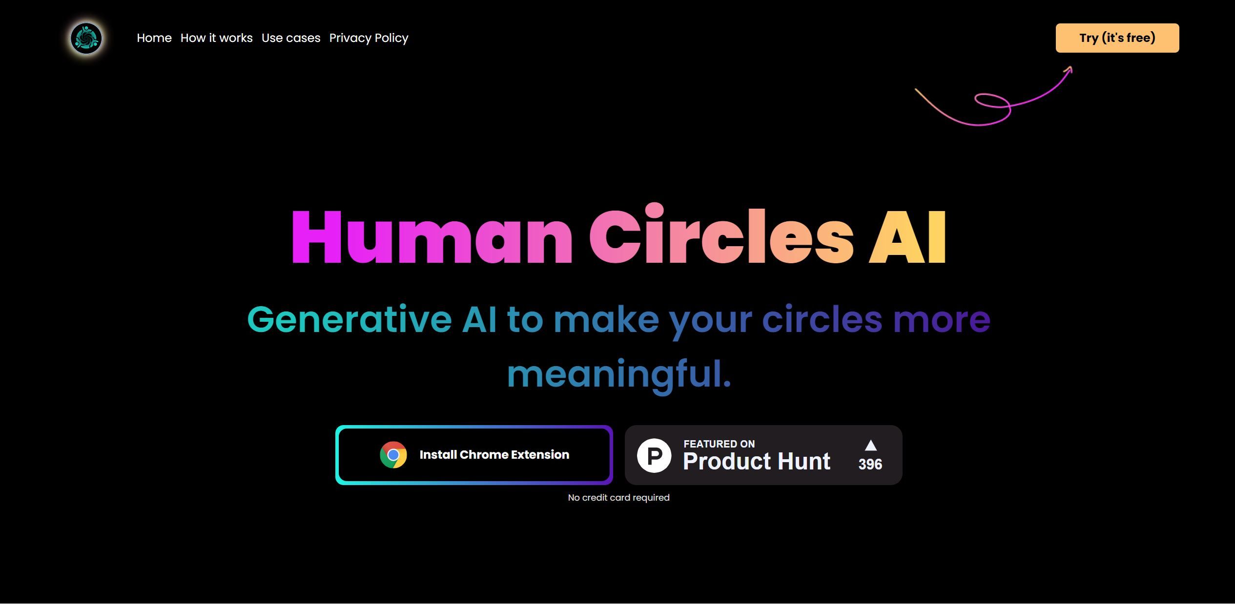 Human Circles AI AI Tools - Futurepedia , ai text generator , ai image generator free , best ai image generator