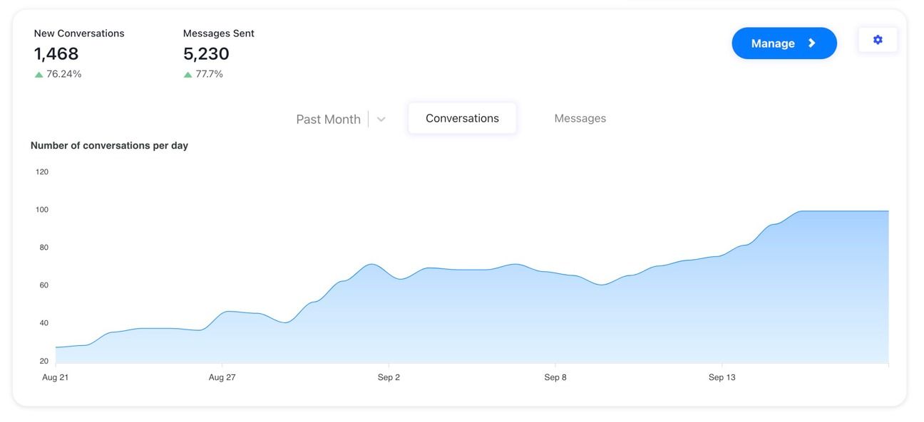 MagicForm AI Tools - Futurepedia , ai text generator , ai image generator free , best ai image generator