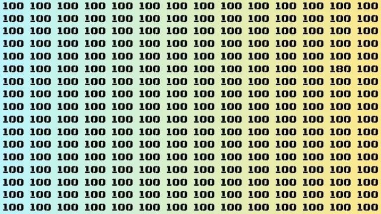 Optical Illusion Brain Challenge: If you have Sharp Eyes Find the Number 180 among 100 in 15 Secs - networth, wiki, biography