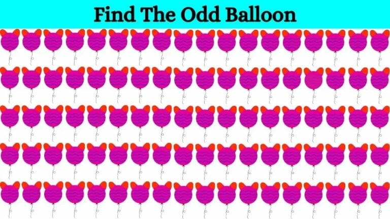 Optical Illusion Visual Test: If you have Eagle Eyes find the Odd Balloon in 18 Seconds - networth, wiki, biography