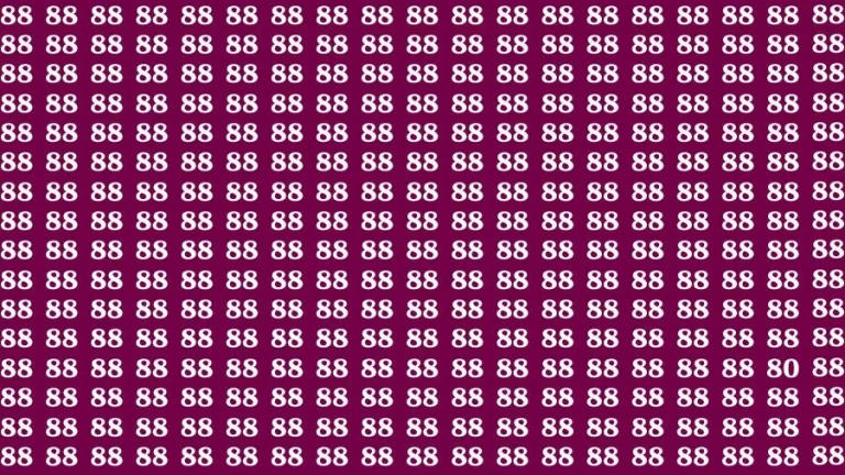 Optical Illusion Eye Test: If you have Sharp Eyes Find the number 80 in 10 Secs - networth, wiki, biography