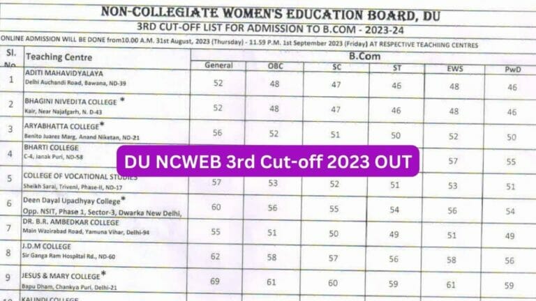 DU NCWEB 3rd Cut-off 2023 List published at ncweb.du.ac.in;  Download the PDF here - networth, wiki, biography