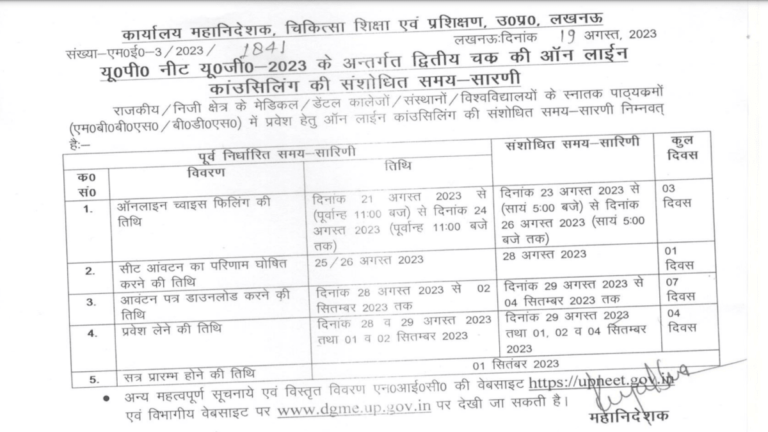 Up Neet Ug Counselling Round Dates Revised Check New Schedule