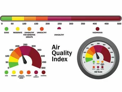 Delhi’s Air Quality Worsens Further As AQI Reaches 256 2023 - networth, wiki, biography
