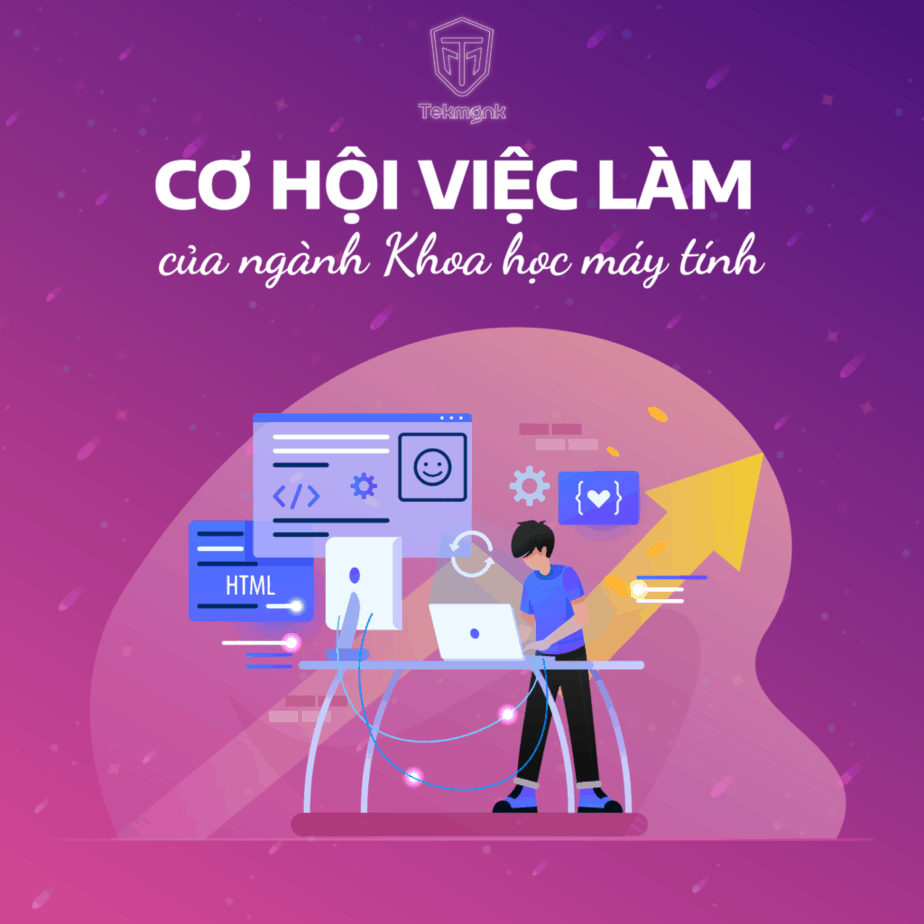 Nhiều cơ hội việc làm ngành Khoa học máy tính trong năm 2022 | Khóa học lập trình cho trẻ em | lập trình game | lập trình web | lập trình scratch | lập trình python