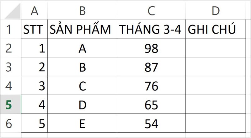 Cách tổng hợp dữ liệu từ nhiều sheet trong Excel cực nhanh, đơn giản