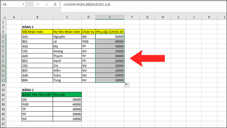 Cách sử dụng hàm VLOOKUP trong Excel và ví dụ cụ thể