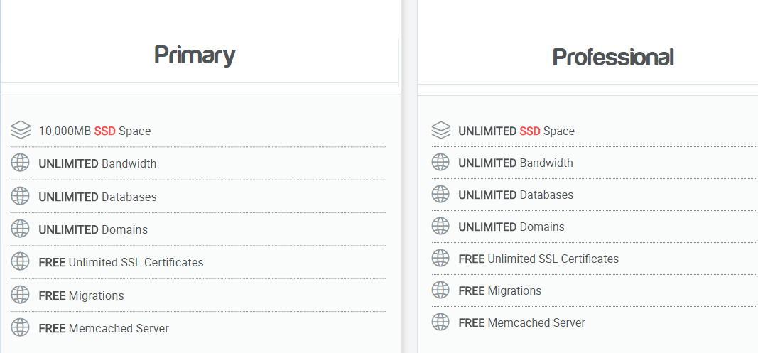 So sánh hosting HawkHost và StableHost nên mua hosting ở đâu tốt hơn