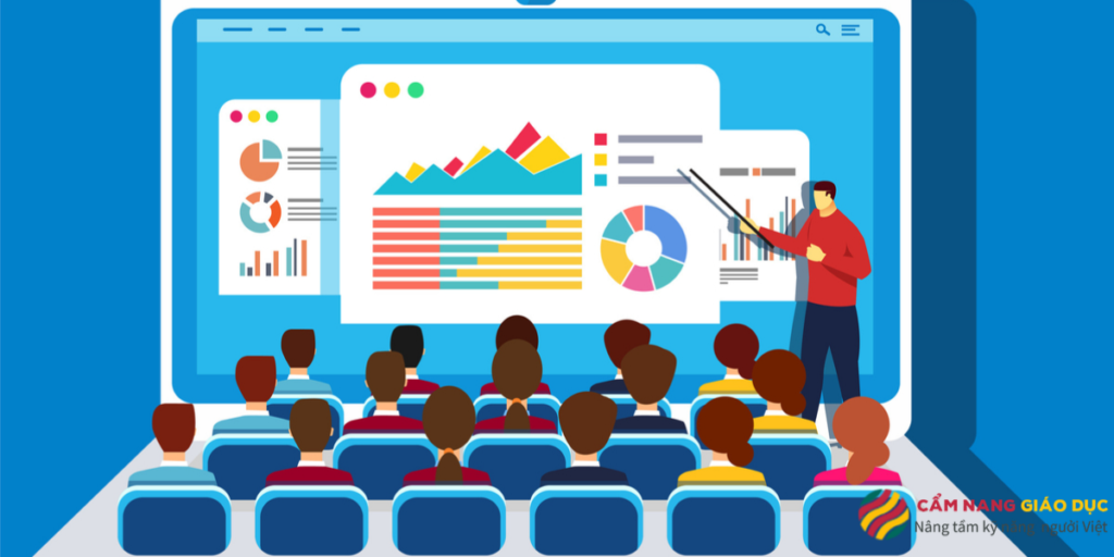 Top 10 khóa học tiếng Anh online tốt nhất (miễn phí & có phí) nên đọc | Khóa học lập trình cho trẻ em | lập trình game | lập trình web | lập trình scratch | lập trình python