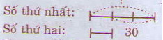 Giải bài 1, 2, 3, 4 trang 151 SGK Toán 4 2023 26 Giải bài 1, 2, 3, 4 trang 151 SGK Toán 4 2023 | Khóa học lập trình cho trẻ em | lập trình game | lập trình web | lập trình scratch | lập trình python