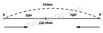 Giải bài 1, 2, 3 trang 115 Vở bài tập Toán 5 tập 2 2023 6 Giải bài 1, 2, 3 trang 115 Vở bài tập Toán 5 tập 2 2023 | Khóa học lập trình cho trẻ em | lập trình game | lập trình web | lập trình scratch | lập trình python