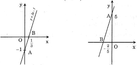 Giải bài 18, 19 trang 52 SGK Toán 9 tập 1		 2023 | Khóa học lập trình cho trẻ em | lập trình game | lập trình web | lập trình scratch | lập trình python