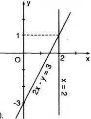 Giải bài 8, 9, 10, 11 trang 12 SGK Toán 9 tập 2		 2023 | Khóa học lập trình cho trẻ em | lập trình game | lập trình web | lập trình scratch | lập trình python