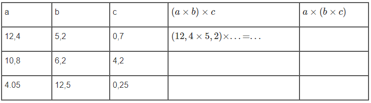 Giải bài 1, 2, 3 trang 74 Vở bài tập Toán lớp 5 tập 1		 2023 | Khóa học lập trình cho trẻ em | lập trình game | lập trình web | lập trình scratch | lập trình python