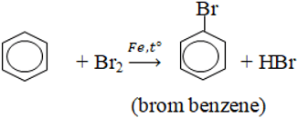 Hóa học 11 Bài 38: Hệ thống hóa về hiđrocacbon – Giải bài tập SGK Hóa học 11 Bài 38		 2023 | Khóa học lập trình cho trẻ em | lập trình game | lập trình web | lập trình scratch | lập trình python