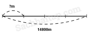 Giải bài 1, 2, 3, 4 trang 69 Vở bài tập Toán 5 tập 2		 2023 | Khóa học lập trình cho trẻ em | lập trình game | lập trình web | lập trình scratch | lập trình python