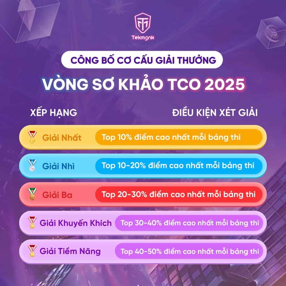 656439556 122186791040597658 4924774662335645950 n